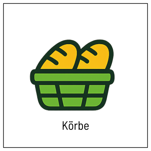 Körbe